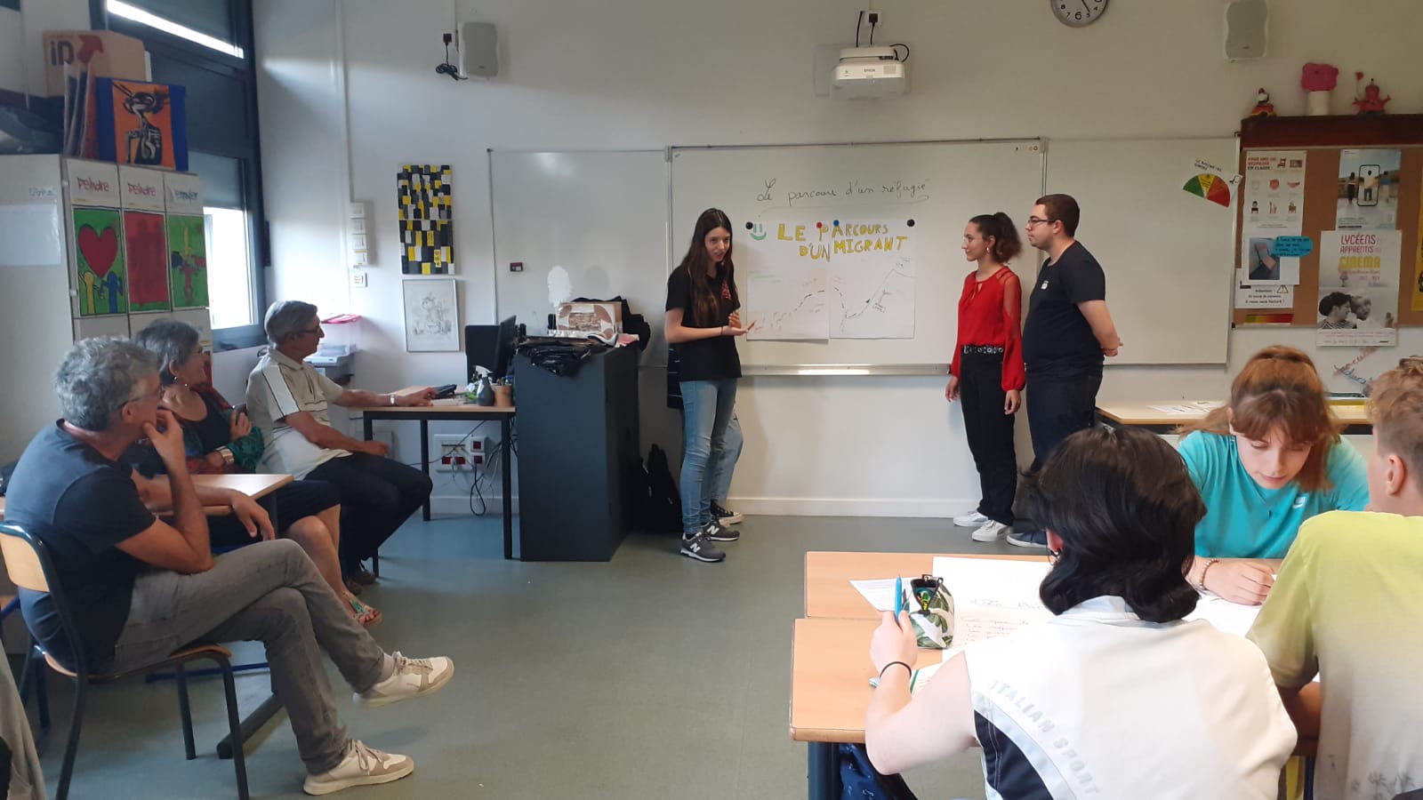 Présentation par les élèves